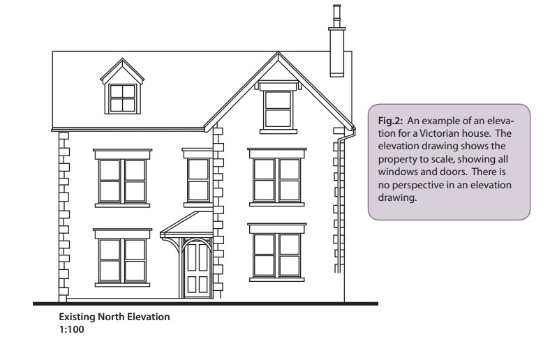 Elevation plan example 