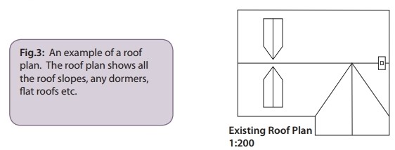 Roof plan example