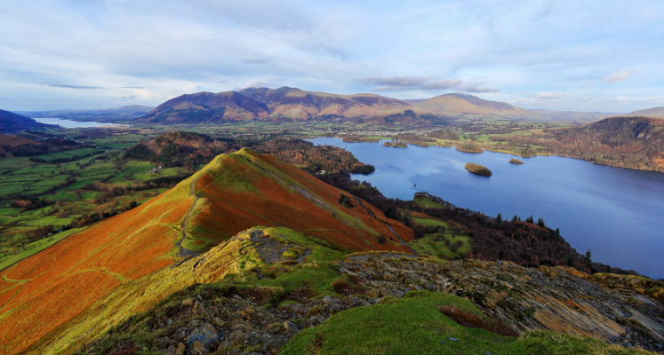 landscape view of catbells and derwent water on a sunny day