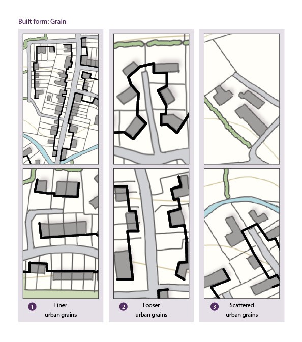 map to show the built form grain of density of houses