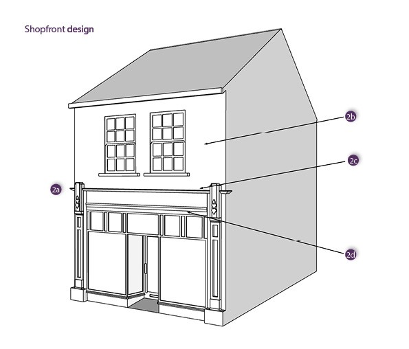 digital line drawing of optimal shopfront design from corner angle