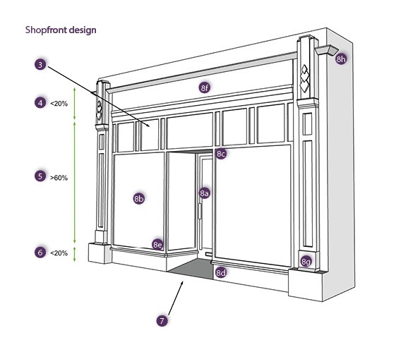 digital line drawing of optimal shopfront window design from corner angle